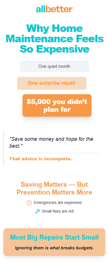 how much should you budget for home maintenance