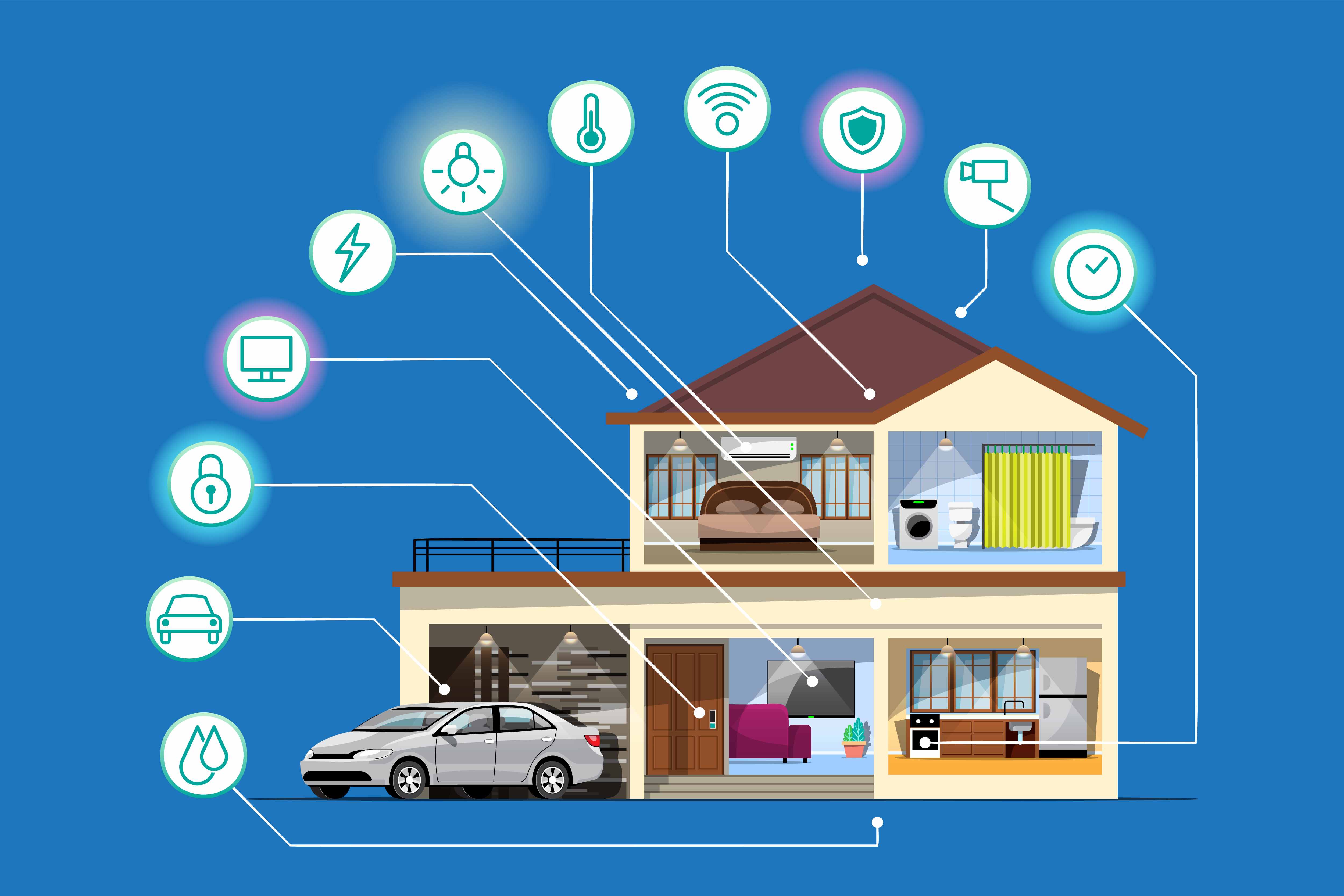 Houston smart home