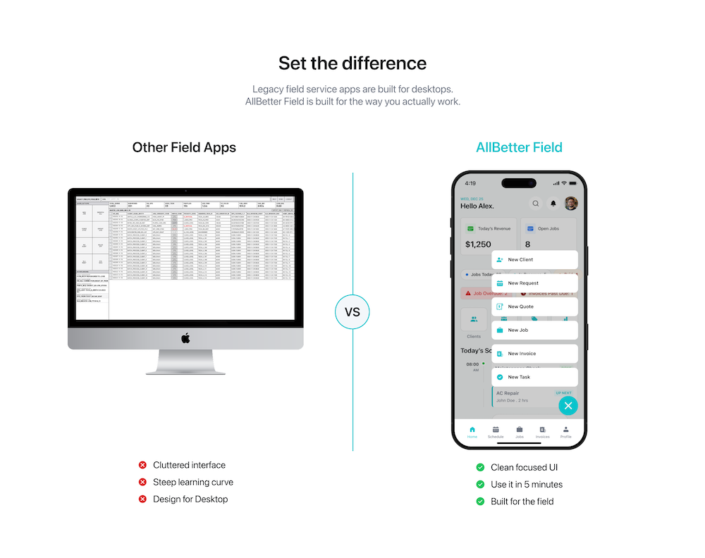 AllBetter Field app screens — dashboard, schedule and route, invoices and payments for trade contractors