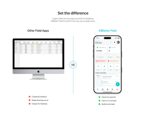 AllBetter Field mobile app vs legacy desktop field service software — cluttered iMac dashboard versus clean phone UI for contractors